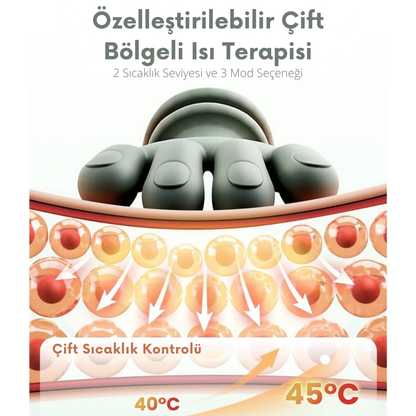 Relaxora Therma™ Doğal Masaj Hissi